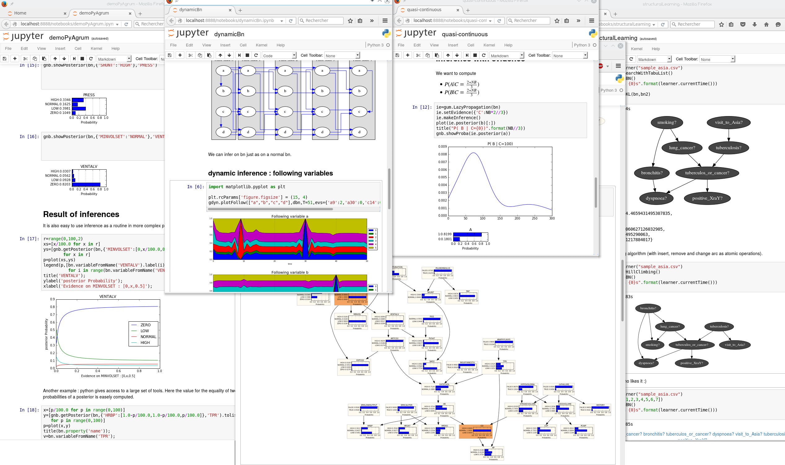 Jupyter notebook with Graphical Models — pyagrum 2.1.1 documentation