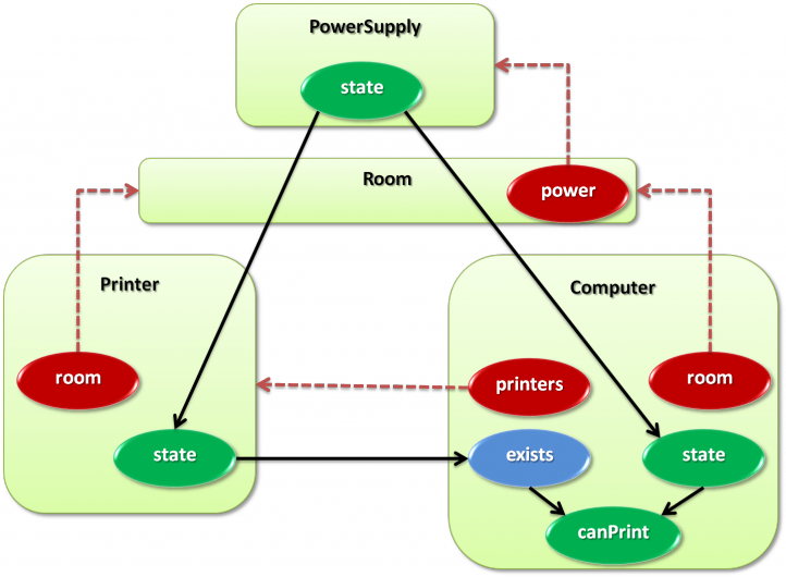 5d00ac072d234fc7bf470f58bdc6b2d5